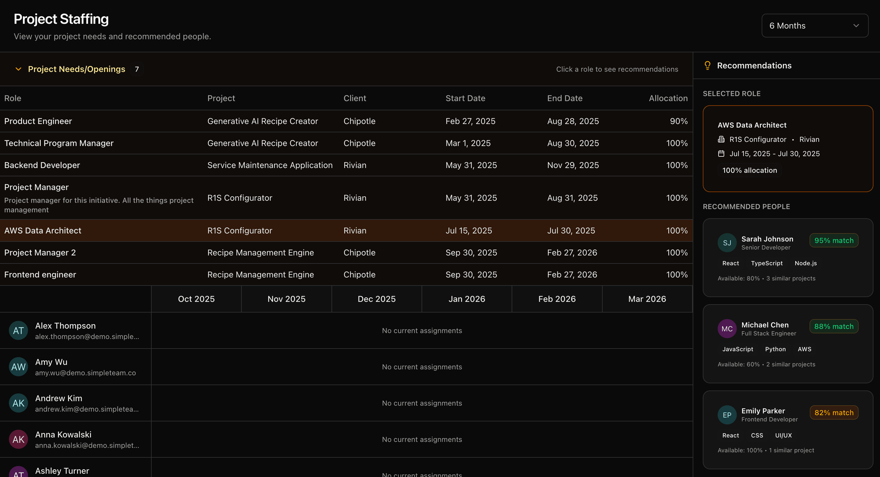 staffing illustration dark